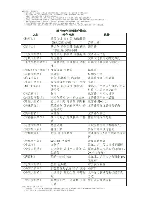 赣州特色排档集合推荐