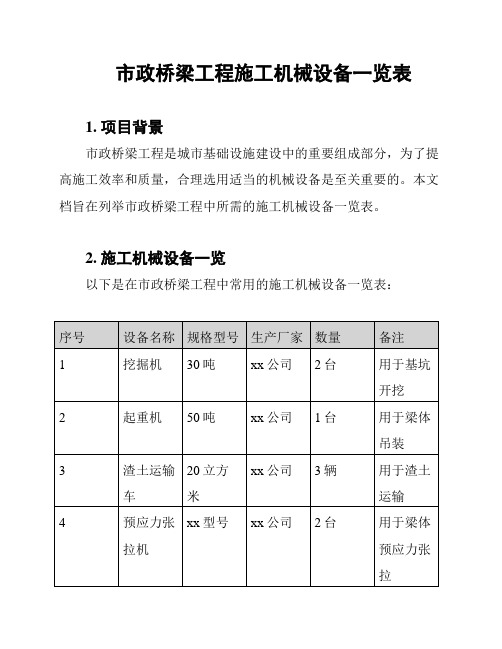 市政桥梁工程施工机械设备一览表