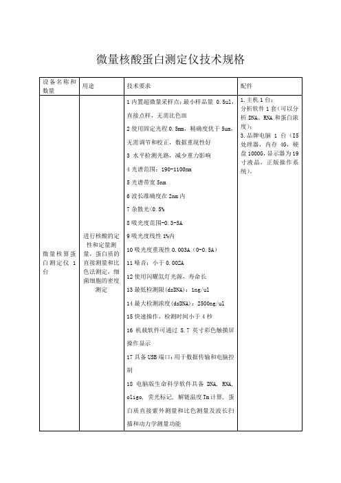 微量核酸蛋白测定仪技术规格