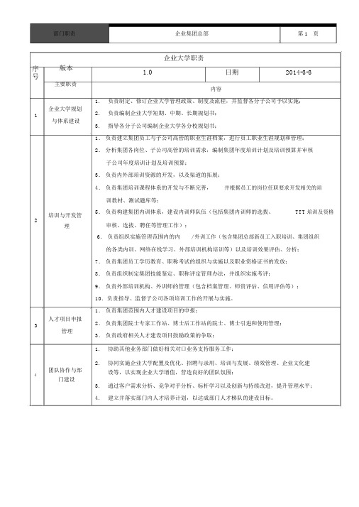 企业大学最佳组织架构