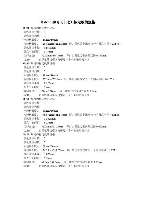 Halcon学习(17)标定板的规格