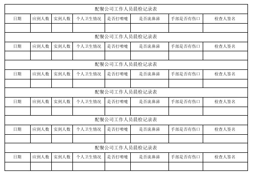 配餐人员晨检记录表