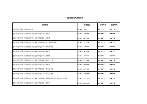 固体废物标准目录