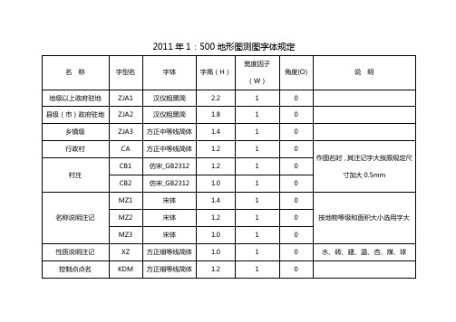 2011年1：500地形图测图字体规定