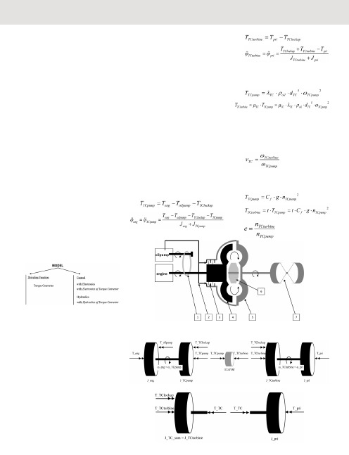 传动系统液力变矩器功能控制仿真研究