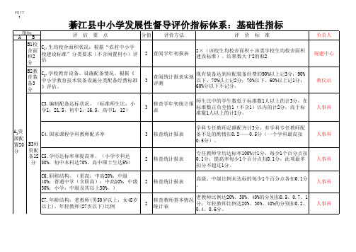 中小学发展性评价体系：基础性指标