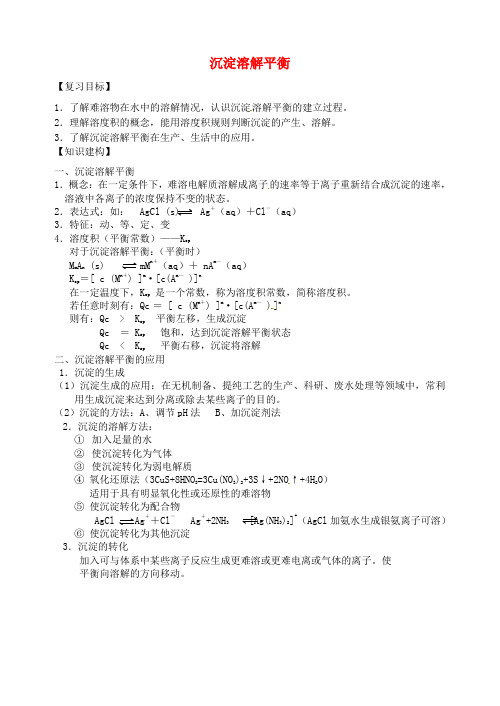 江苏省扬州市宝应县城镇中学高三化学一轮复习 难溶电解质的沉淀溶解平衡学案