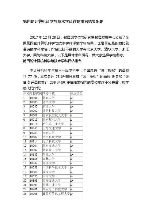 第四轮计算机科学与技术学科评估排名结果出炉