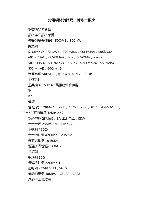 常用钢材的牌号、性能与用途