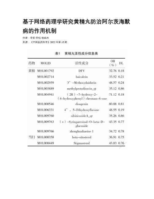 基于网络药理学研究黄精丸防治阿尔茨海默病的作用机制