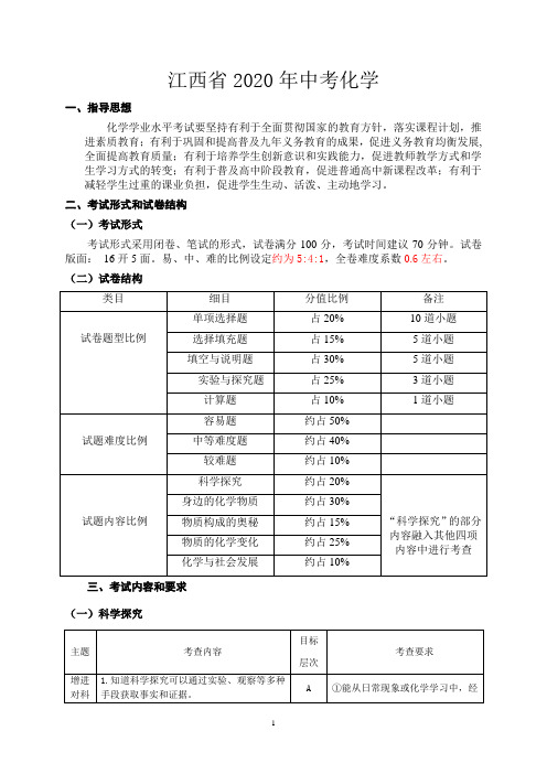 2020年江西省中考化学说明解读