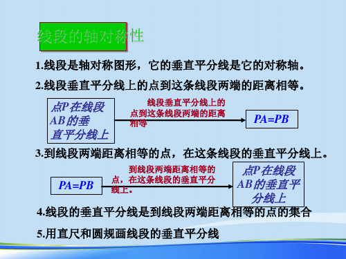 线段、角的轴对称性(4)课件.完整版ppt资料