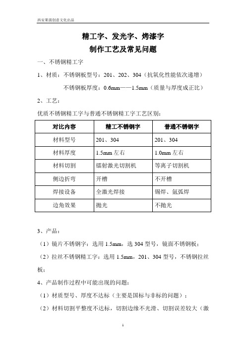 精工字及发光字制作工艺及常见问题