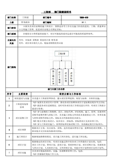 部门职能说明书-工程部