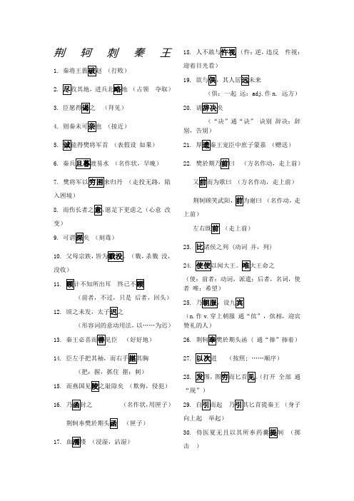 荆轲刺秦王重点实词通假字词类活用,一词多义,特殊句型,古今异义