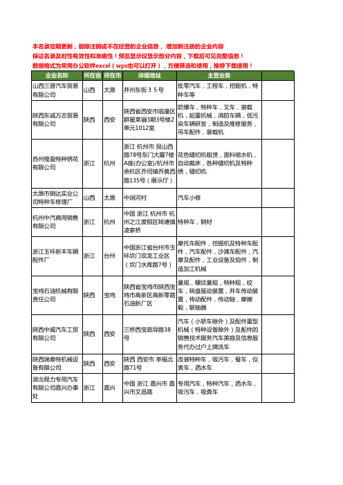 新版全国特种车工商企业公司商家名录名单联系方式大全71家