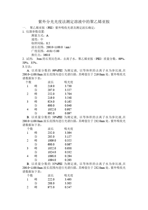 紫外分光广度法测定溶液中的聚乙烯亚胺