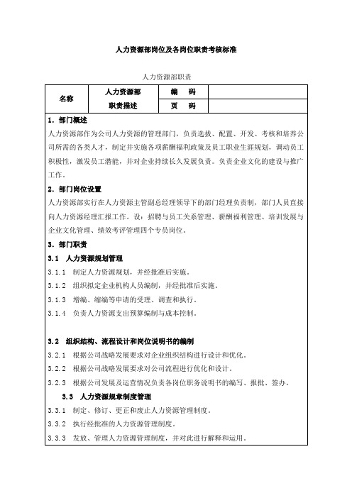 人力资源部岗位职责、考核标准及各类绩效考核指标