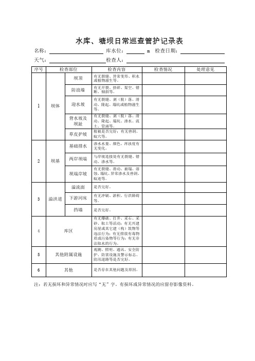 日常巡查管护记录表