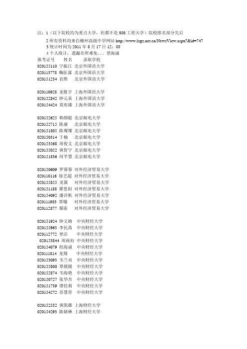 柳州高中2011年高考重点大学录取名单2