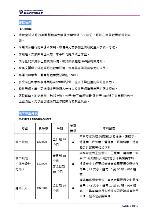 西交利物浦大学2021年硕士研究生招生简章