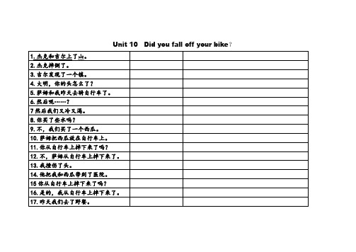 Unit+10++Did+you+fall+off+your+bike