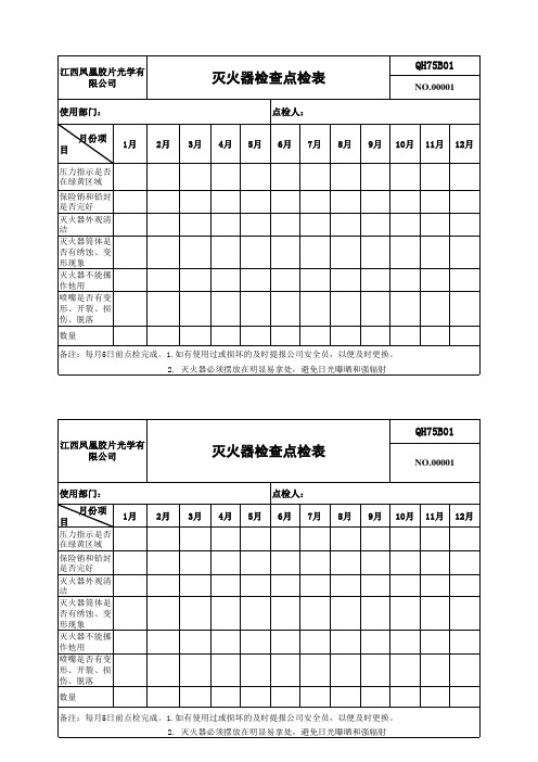 灭火器检查点检表