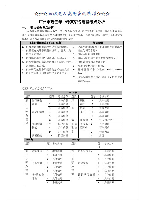 广州市近五年中考英语各题型考点分析。