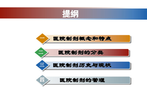 医院制剂概述PPT课件