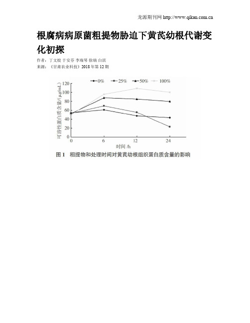 根腐病病原菌粗提物胁迫下黄芪幼根代谢变化初探