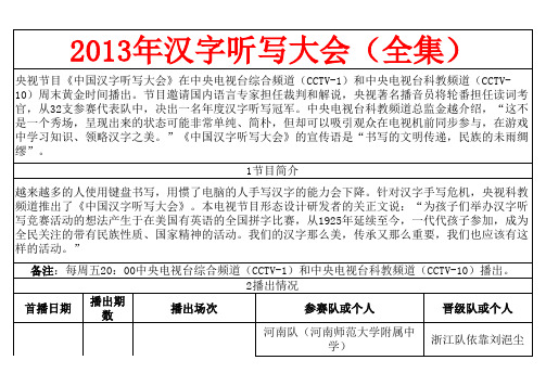 2013年汉字听写大会(全集)