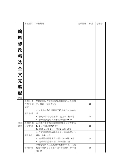 研发部经理绩效考核表全文剖析