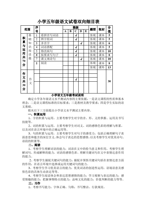 小学五年级语文试卷双向细目表