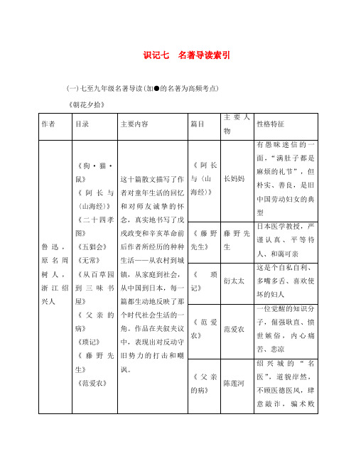 (贵阳专版)中考语文总复习 背记手册 识记7 名著导读索引(1)7至9年级名著导读(通用)