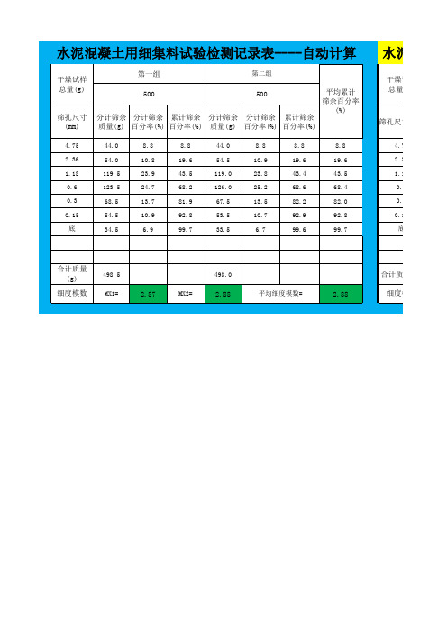 水泥混凝土用细集料筛分试验-新视窗