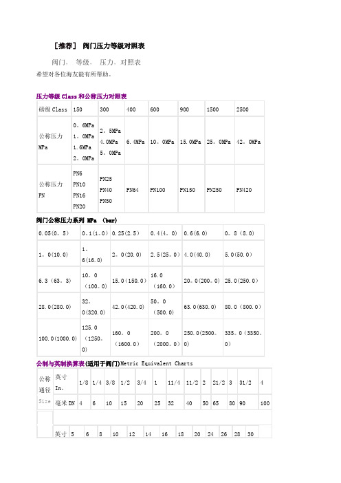 阀门压力等级对照表