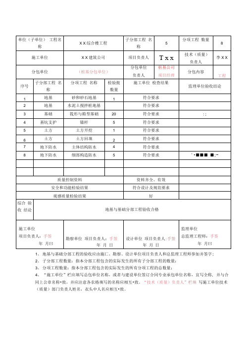 分部工程验收记录及验收组人员组成情况表