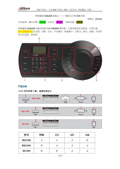 大华.键盘NKB1000—基础入门