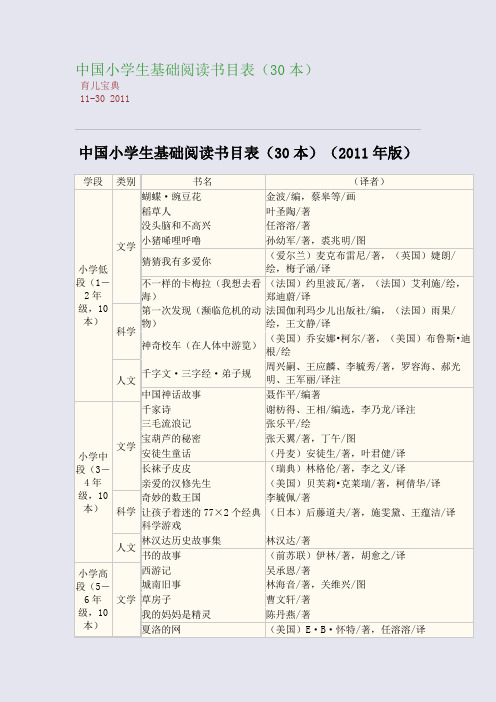 中国小学生基础阅读书目表(30本)