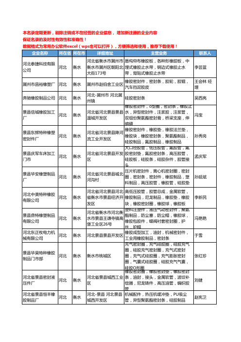 2020新版河北省衡水橡胶密封条工商企业公司名录名单黄页大全33家