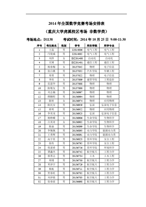 2014全国数学竞赛考场安排表