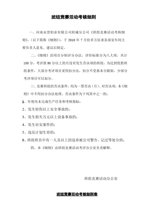 电解车间班组竞赛考评细则[1]