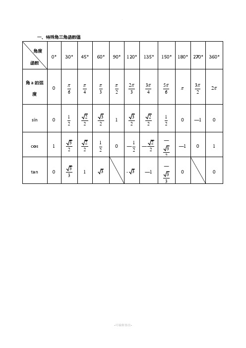 三角函数特殊角值表
