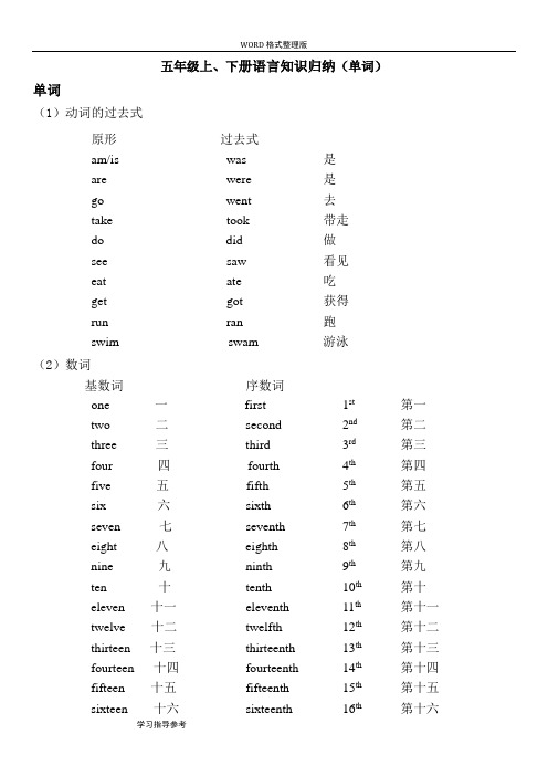 新闽教版小学英语五年级知识点归纳