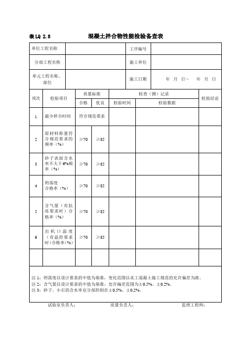 混凝土拌合物性能检验备查表电子版