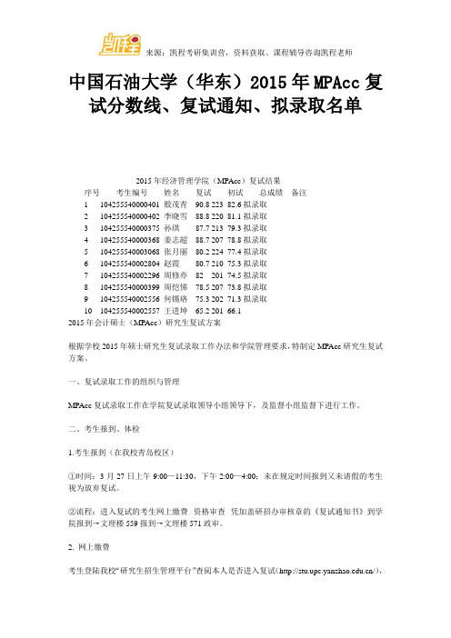 中国石油大学(华东)MPAcc复试分数线、复试通知、拟录取名单