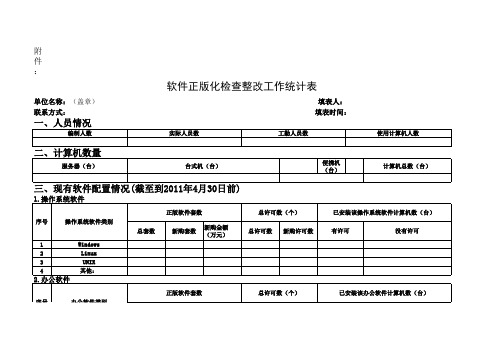 软件正版化检查整改工作统计表