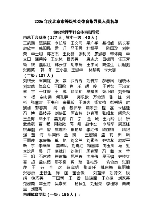 2006年度北京市等级社会体育指导员人员名单