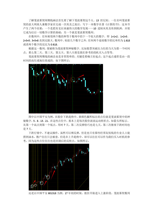 股票知识：画线11.斐波那契周期线