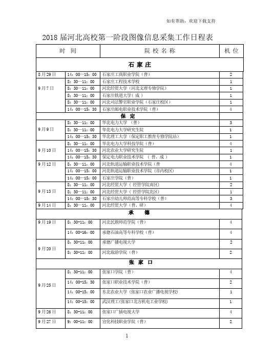 河北高校第一阶段图像信息采集工作日程表